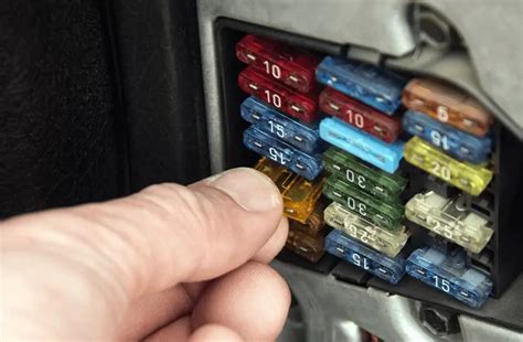 electric shock fuse box|how to fix a broken fuse.